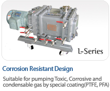Dry Vacuum Pumps L-Series